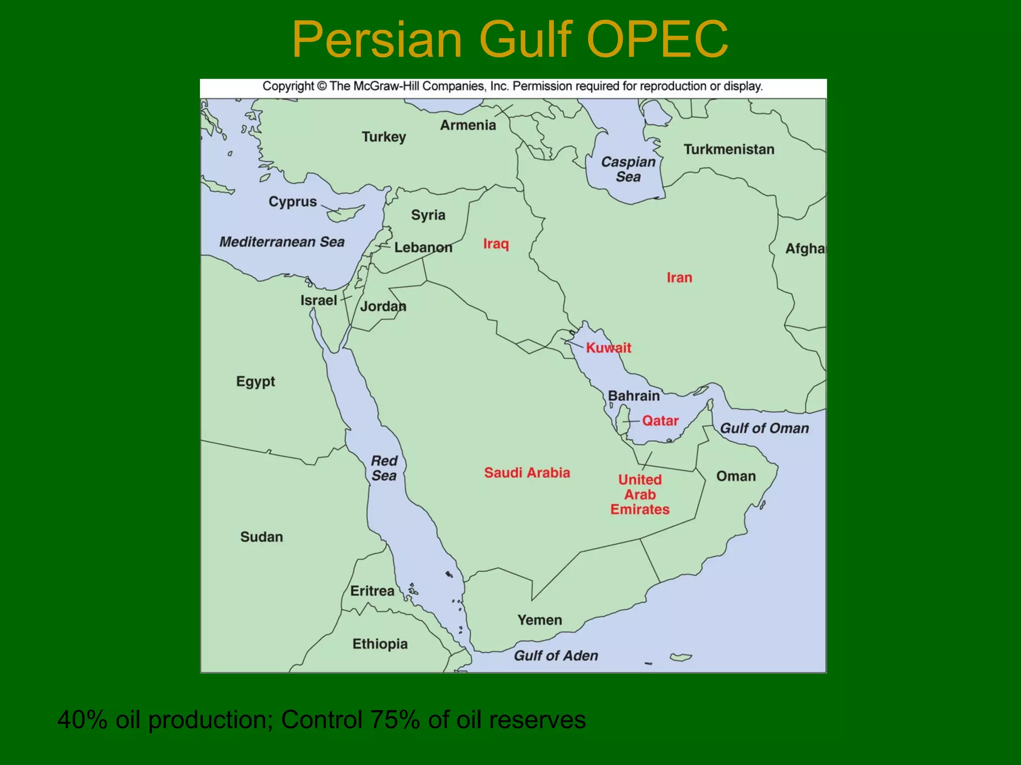 Persian Gulf OPEC

40% oil production; Control 75% of oil reserves

 