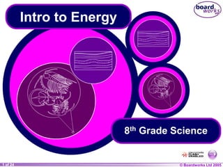 © Boardworks Ltd 2004
1 of 20 © Boardworks Ltd 2005
1 of 24
Intro to Energy
8th Grade Science
 