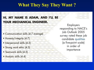 What They Say They Want ?
 