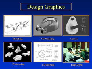 Design Graphics
Sketching 3-D Modeling Analysis
Prototyping 2-D Drawing Team Work
 