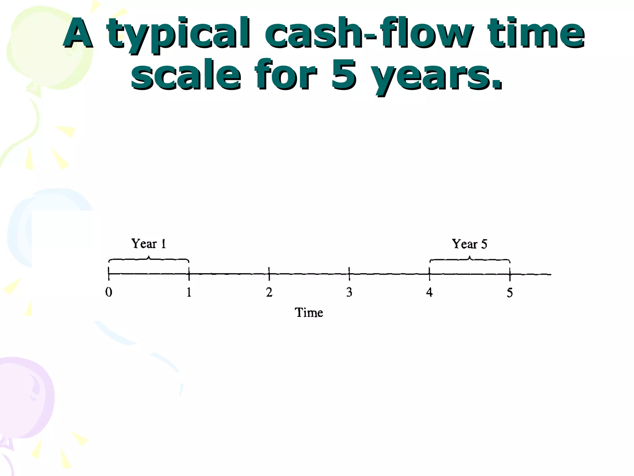 A typical cash‑flow time scale for 5 years. 