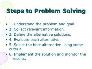 Steps to Problem Solving 1. Understand the problem and goal. 2. Collect relevant information. 3. Define the alternative solutions. 4. Evaluate each alternative. 5. Select the best alternative using some criteria. 6. Implement the solution and monitor the  results. 