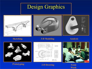 Design Graphics
Sketching 3-D Modeling Analysis
Prototyping 2-D Drawing Team
Work
 