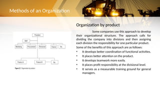 Engineering Management Methods Introduction to Engineering Management.pptx