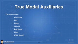 True Modal Auxiliaries
The true modals:
Can/Could
May
Might
Should
Had Better
Must
(Will, Would)
Peter Mangiaracina20
 