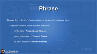 Phrase
Phrase: Any collection of words without a subject and functional verb.
•A phrase takes its name from the first word
• in the park - Prepositional Phrase
• going to the beach - Gerund Phrase
• to be or not to be - Infinitive Phrase
4
 