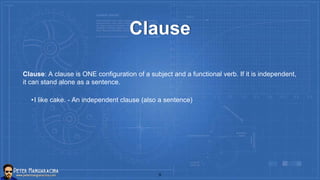 Clause
Clause: A clause is ONE configuration of a subject and a functional verb. If it is independent,
it can stand alone as a sentence.
•I like cake. - An independent clause (also a sentence)
5
 