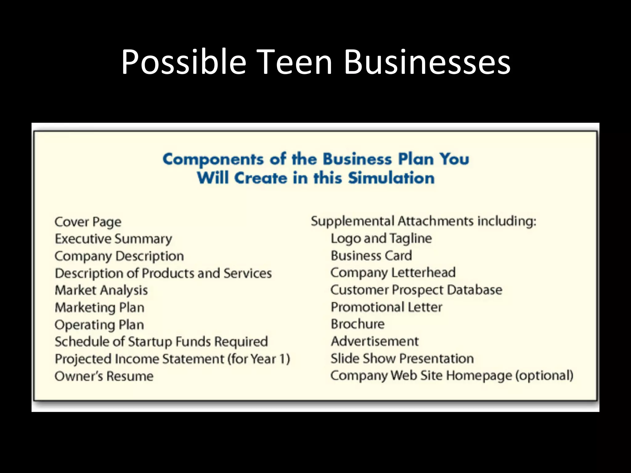 Possible	
  Teen	
  Businesses	
  
 