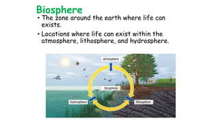 Biosphere
• The zone around the earth where life can
exists.
• Locations where life can exist within the
atmosphere, lithosphere, and hydrosphere.
 