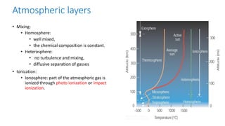 Atmospheric layers
• Mixing:
• Homosphere:
• well mixed,
• the chemical composition is constant.
• Heterosphere:
• no turbulence and mixing,
• diffusive separation of gasses
• Ionization:
• Ionosphere: part of the atmospheric gas is
ionized through photo ionization or impact
ionization.
 