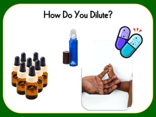 How Do You Dilute?

 