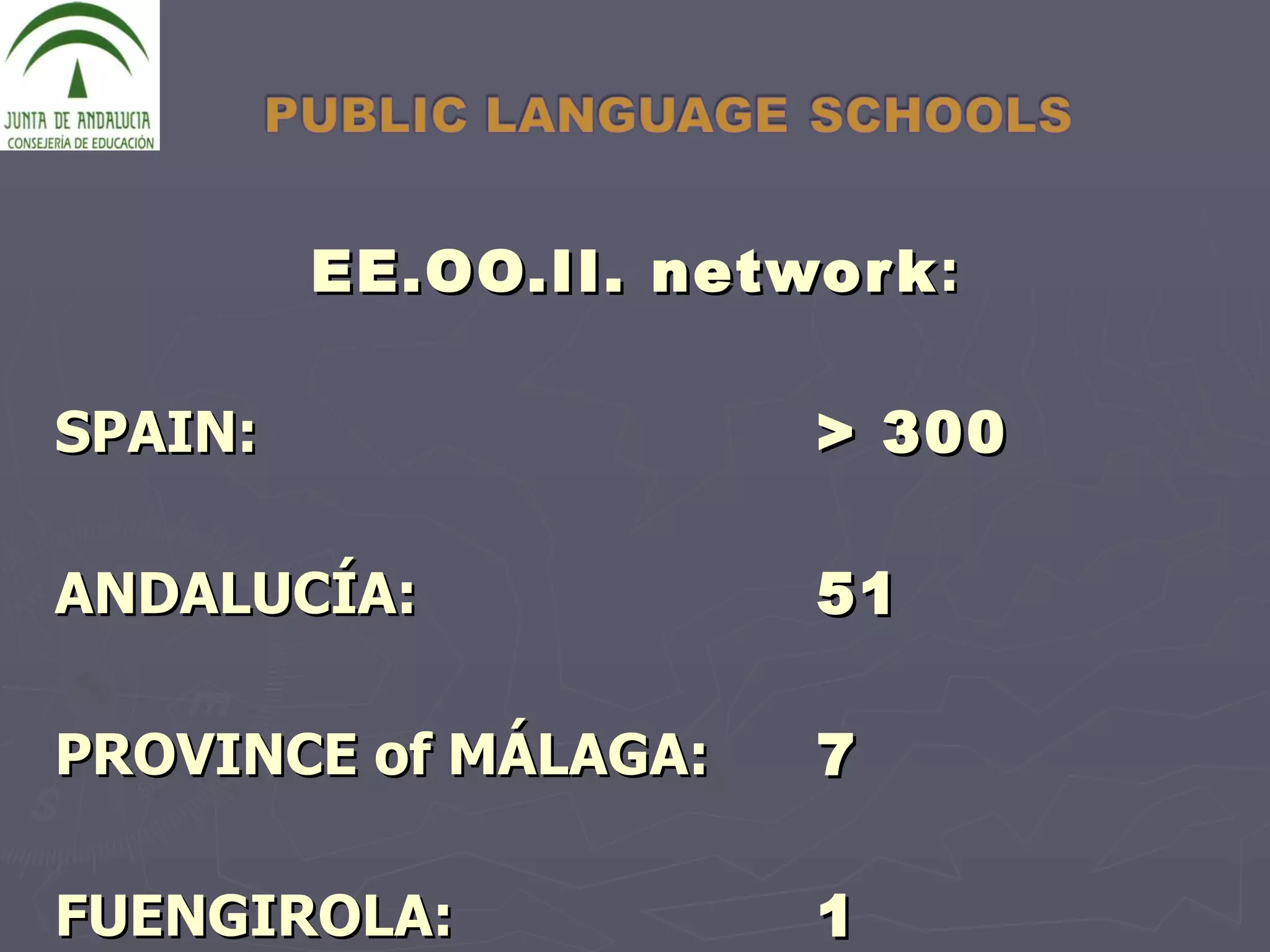 EE.OO.II. network : SPAIN: > 300   ANDALUCÍA:  51  PROVINCE of MÁLAGA:  7   FUENGIROLA:  1   