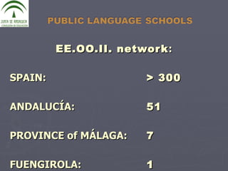 EE.OO.II. network : SPAIN: > 300   ANDALUCÍA:  51  PROVINCE of MÁLAGA:  7   FUENGIROLA:  1   