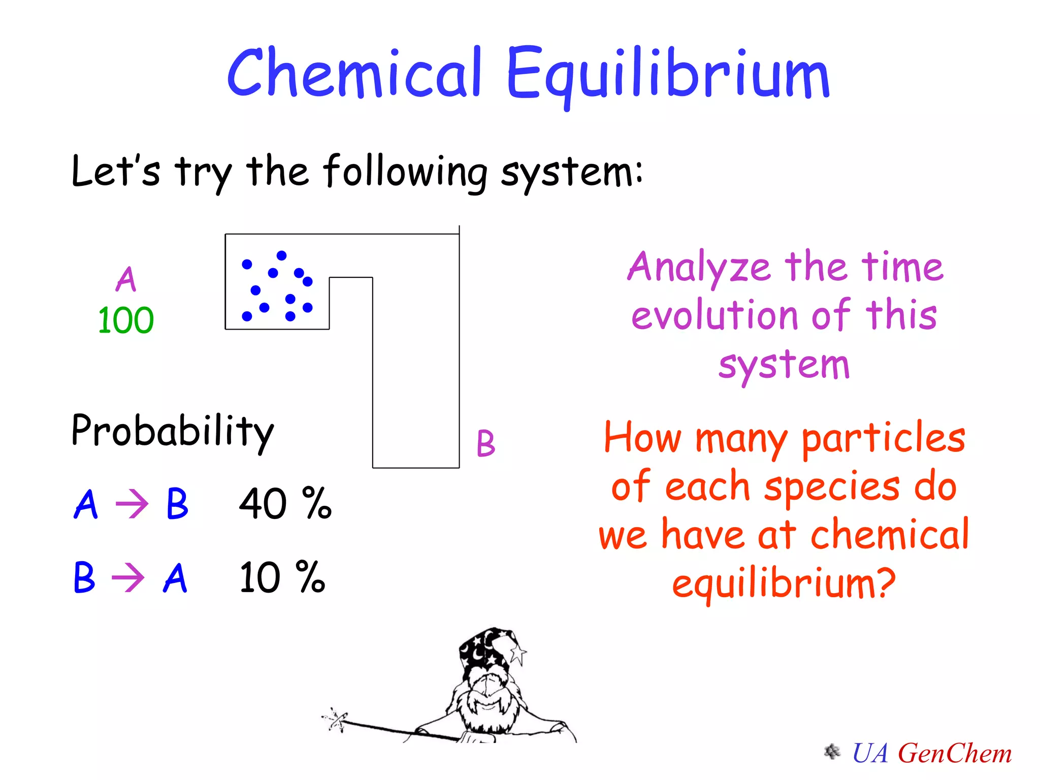 Chemical Equilibrium Let’s try the following system: A 100 B Probability A    B   40 % B    A   10 % Analyze the time evolution of this system How many particles of each species do we have at chemical equilibrium? 