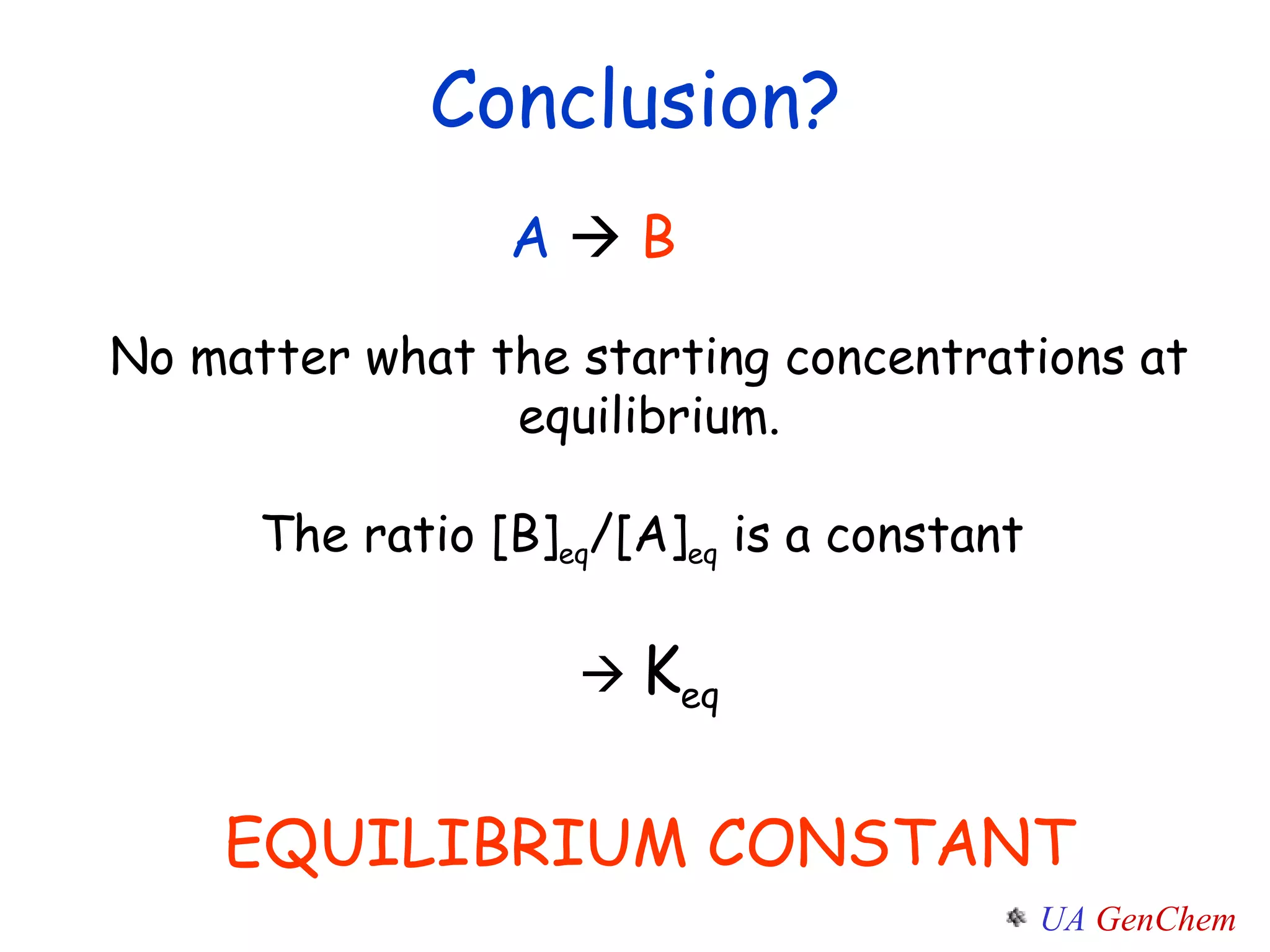 Conclusion? No matter what the starting concentrations at equilibrium. The ratio [B] eq /[A] eq  is a constant     K eq EQUILIBRIUM CONSTANT A      B 