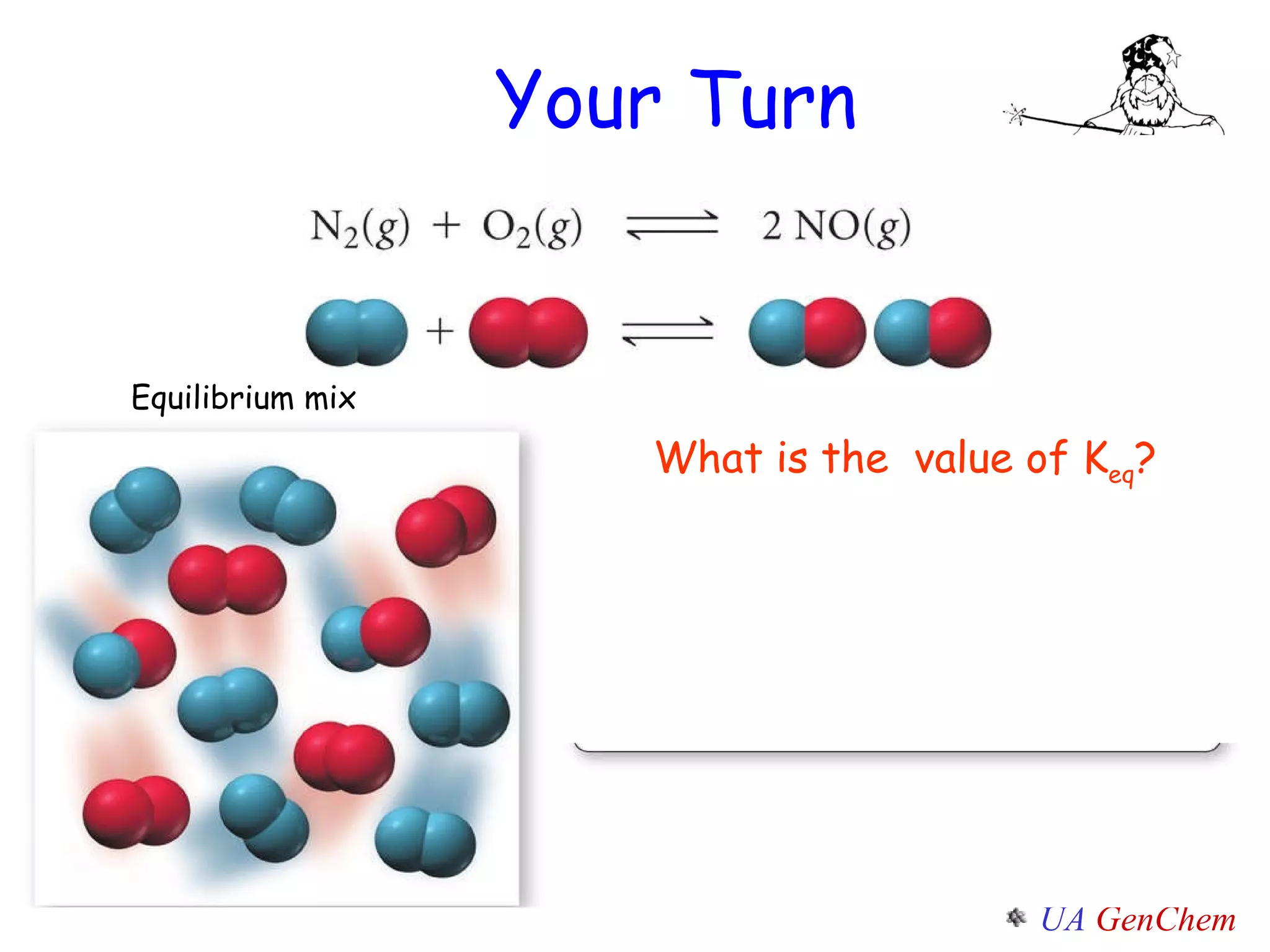 Your Turn .  .   Equilibrium mix What is the  value of K eq ? 