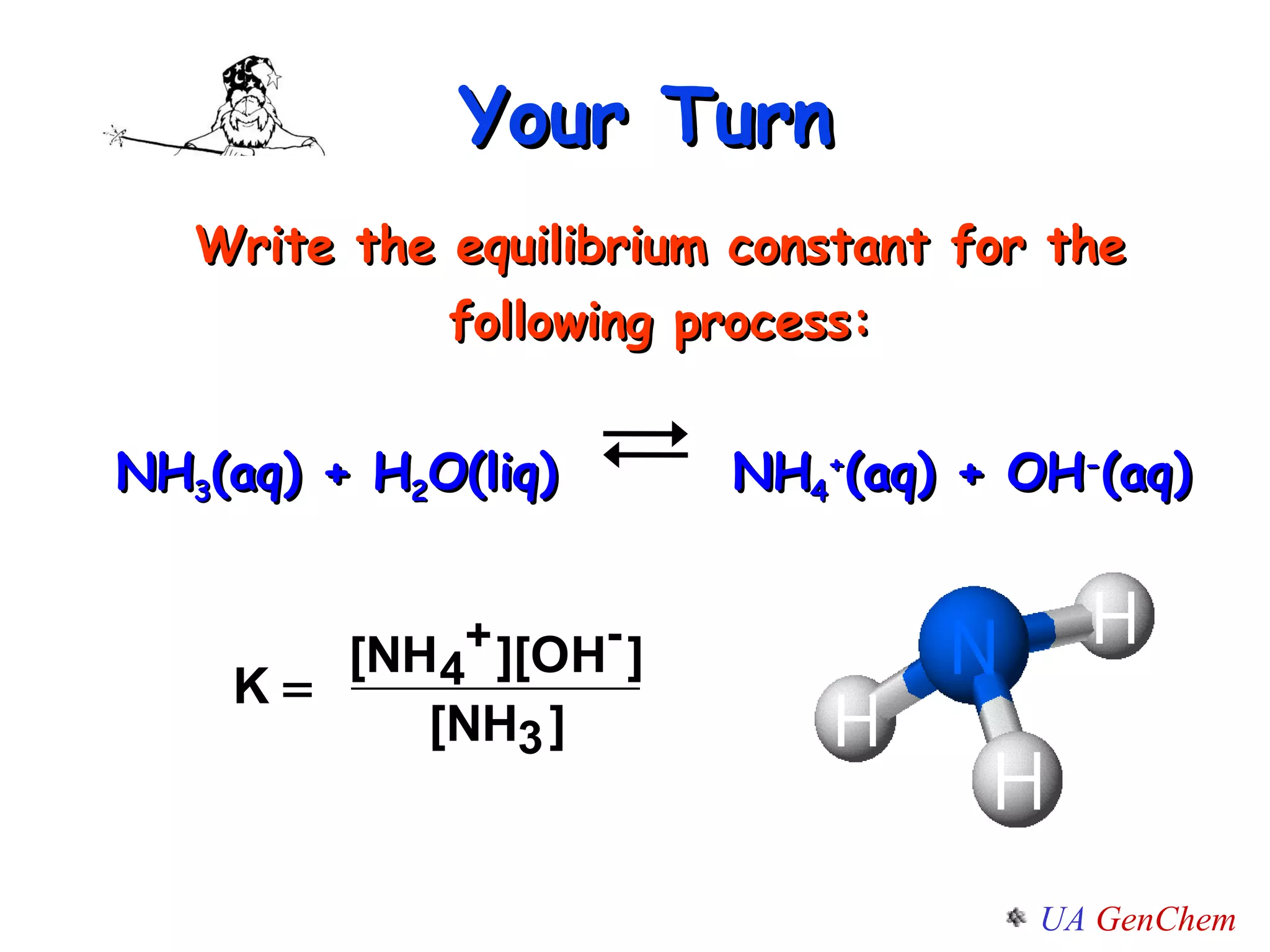 Your Turn Write the equilibrium constant for the following process: NH 3 (aq) + H 2 O(liq)   NH 4 + (aq) + OH - (aq) 