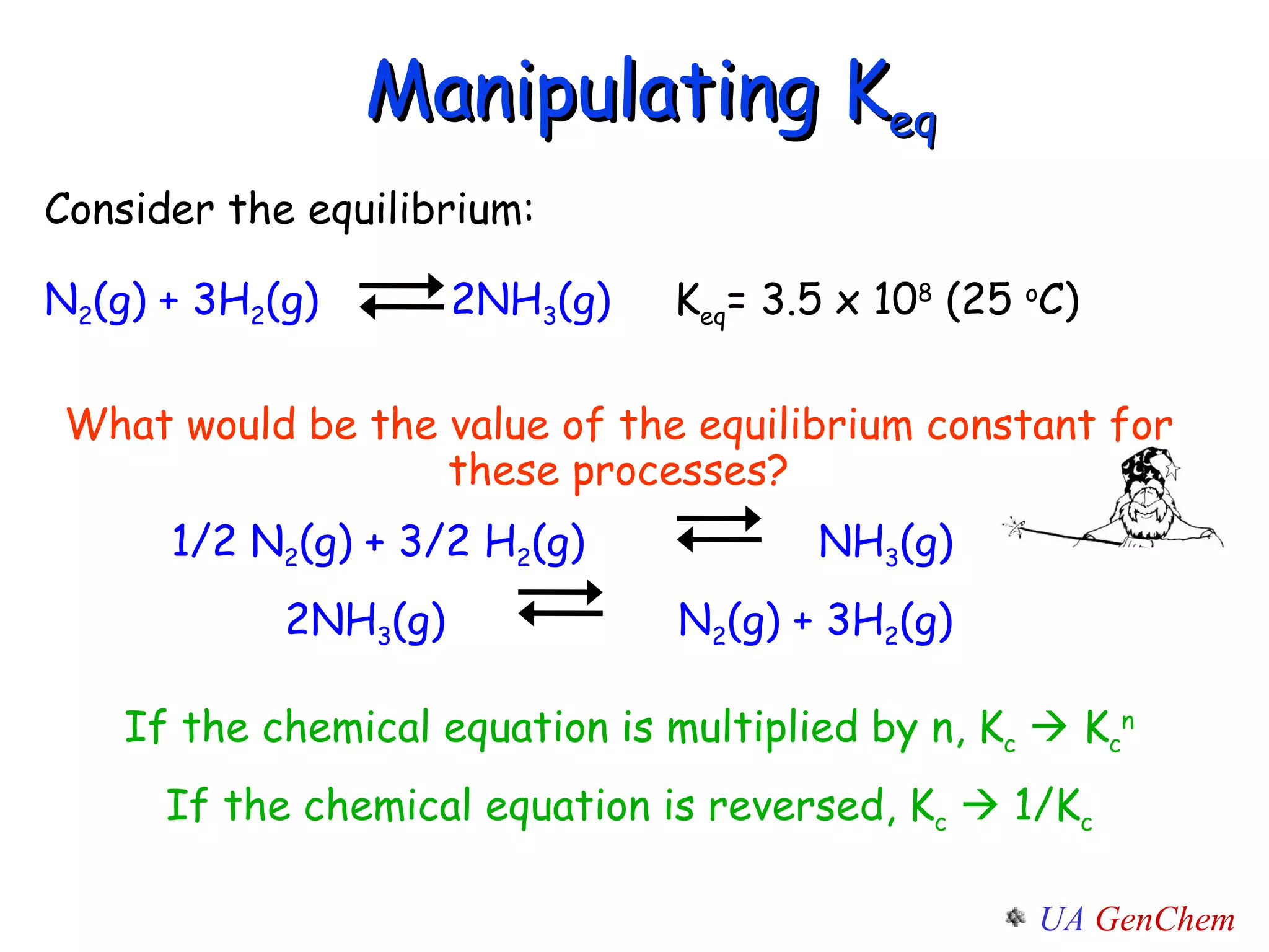 Manipulating K eq Consider the equilibrium: N 2 (g) + 3H 2 (g)    2NH 3 (g)   K eq = 3.5 x 10 8  (25  o C) What would be the value of the equilibrium constant for these processes? 1/2 N 2 (g) + 3/2 H 2 (g)   NH 3 (g) 2NH 3 (g)   N 2 (g) + 3H 2 (g) If the chemical equation is multiplied by n, K c     K c n If the chemical equation is reversed, K c     1/K c 