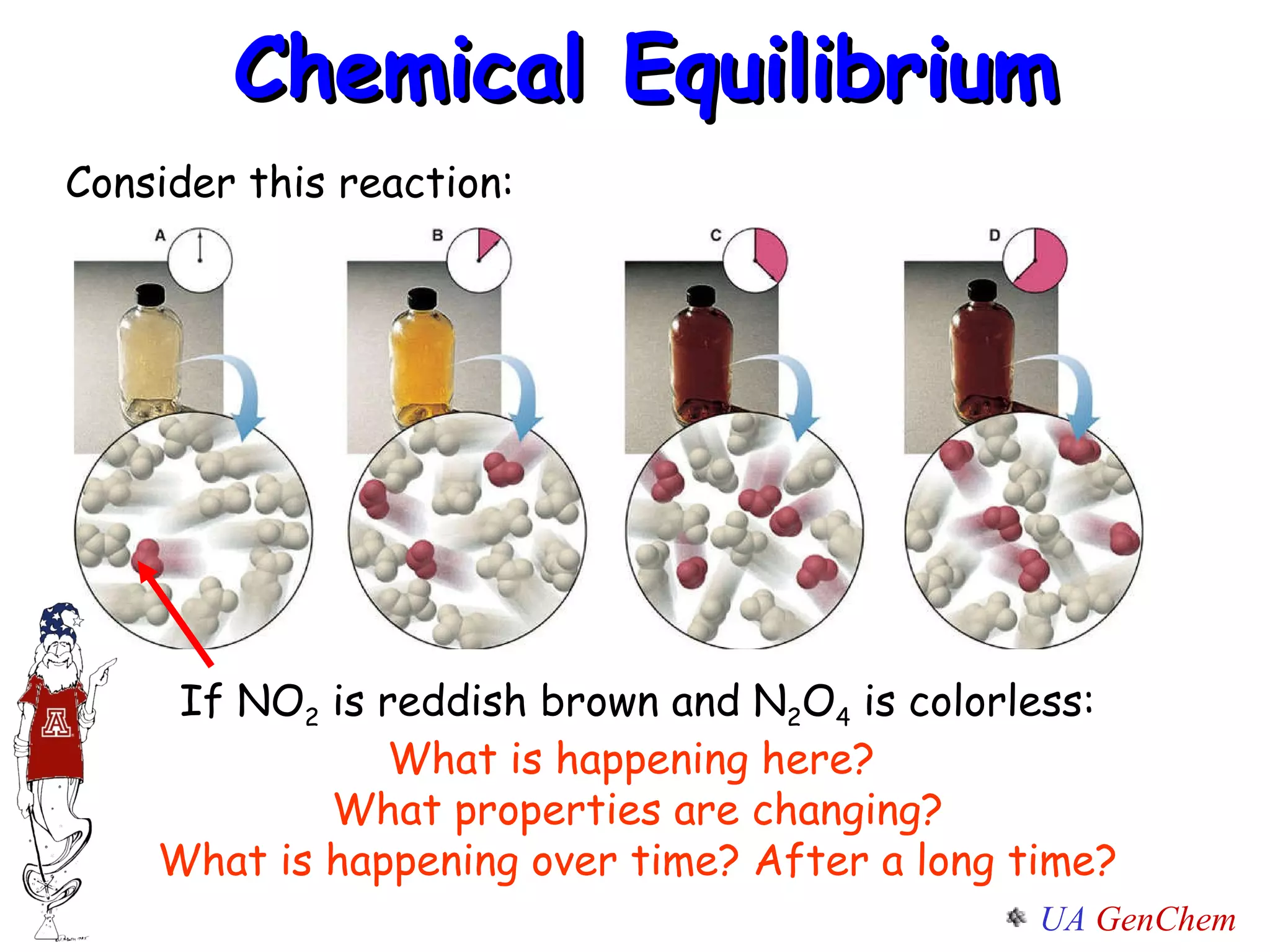 Chemical Equilibrium Consider this reaction: If NO 2  is reddish brown and N 2 O 4  is colorless: What is happening here?  What properties are changing? What is happening over time? After a long time? 