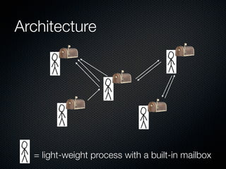 Architecture




  = light-weight process with a built-in mailbox
 