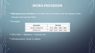 MICRO-PROCESSOR
• Microprocessor function: is to fetch the instructions from the memory then
decode and execute them.
• Example:
• CPU=ALU + Registers + Control unit
• Microprocessor alone is useless
 