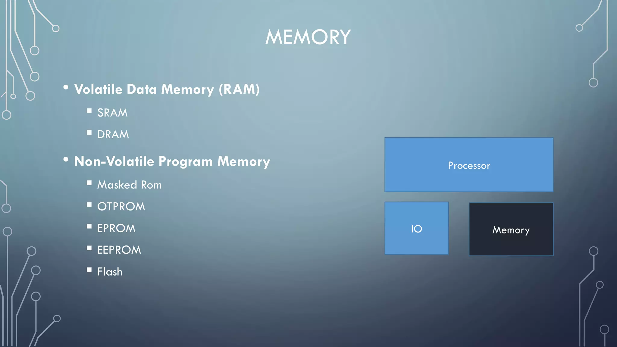 MEMORY
• Volatile Data Memory (RAM)
 SRAM
 DRAM
• Non-Volatile Program Memory
 Masked Rom
 OTPROM
 EPROM
 EEPROM
 Flash
Processor
IO Memory
 