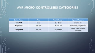 AVR MICRO-CONTROLLERS CATEGORIES
Series Name Pins Flash Memory Special Feature
TinyAVR 6-32 0.5-8 KB Small in size
MegaAVR 28-100 4-256 KB Extended peripherals
XmegaAVR 44-100 16-384 KB
DMA, Event System
included
 