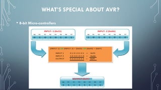 WHAT’S SPECIAL ABOUT AVR?
• 8-bit Micro-controllers
 