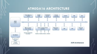 ATMEGA16 ARCHITECTURE
 