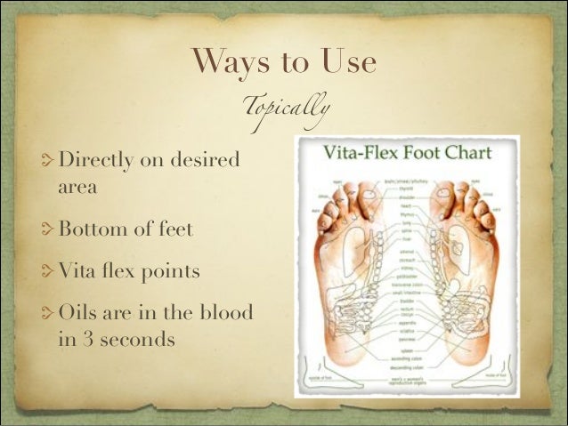 Vita Flex Chart For Essential Oils