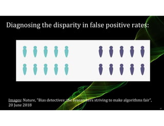 Diagnosing the disparity in false positive rates:
17
Images: Nature, "Bias detectives: the researchers striving to make algorithms fair",
20 June 2018
 