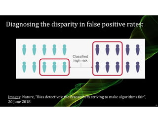 Diagnosing the disparity in false positive rates:
18
Images: Nature, "Bias detectives: the researchers striving to make algorithms fair",
20 June 2018
 