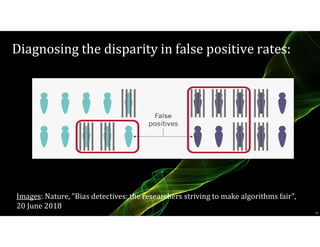 Diagnosing the disparity in false positive rates:
19
Images: Nature, "Bias detectives: the researchers striving to make algorithms fair",
20 June 2018
 