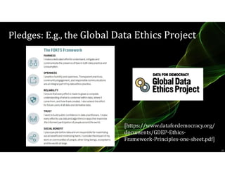 23
Pledges: E.g., the
 