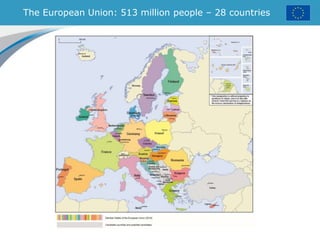 The European Union: 513 million people – 28 countries
 