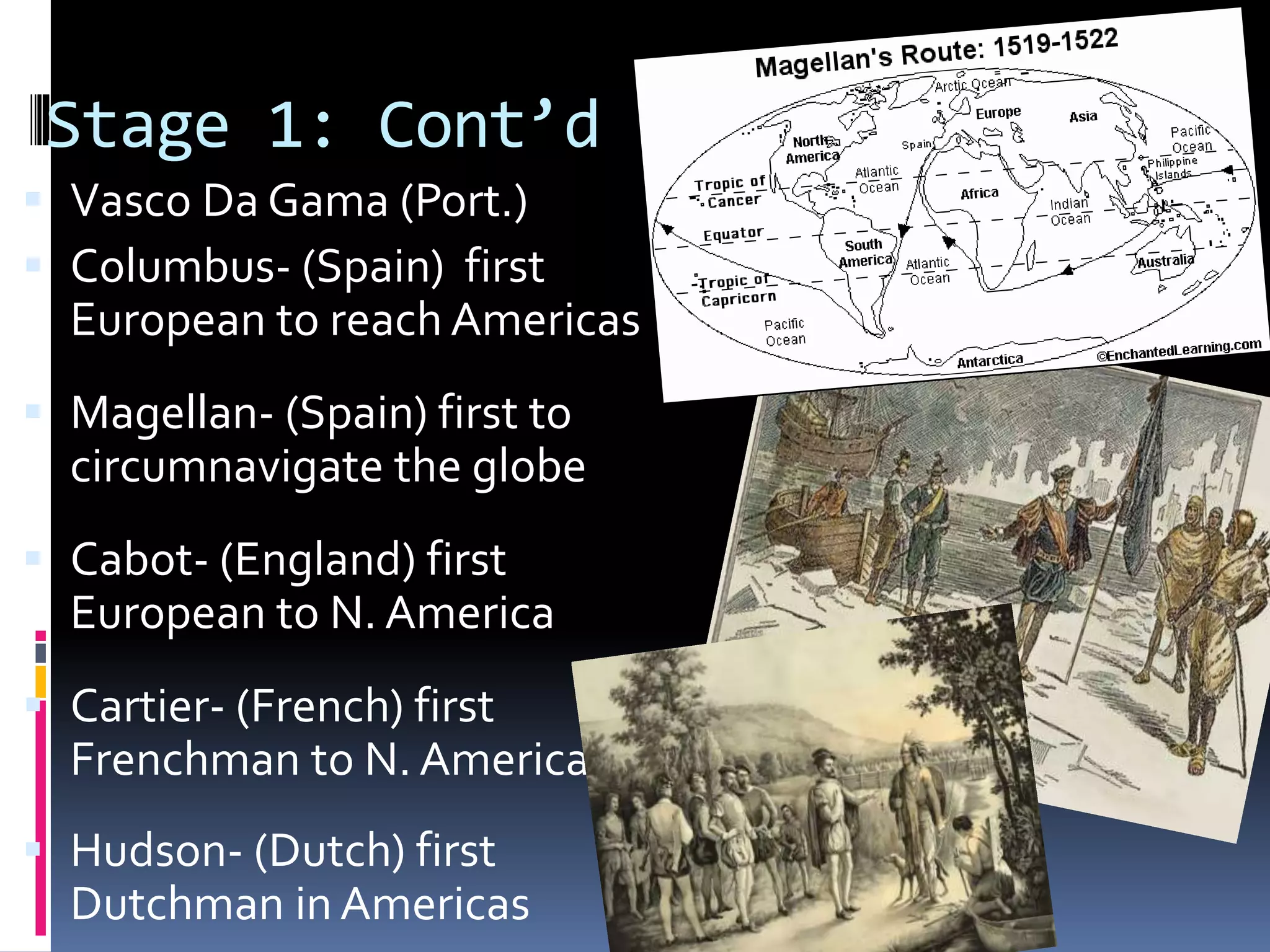 Intro to european colonialism power point | PPTX