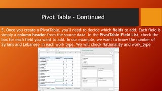 Epplus Pivottable Example Check Box Introduction to MS Excel | PDF