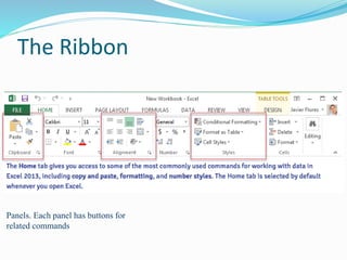 The Ribbon
Panels. Each panel has buttons for
related commands
 