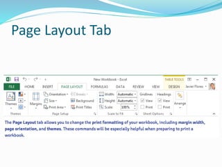 Page Layout Tab
 
