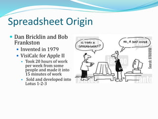 Spreadsheet Origin
 Dan Bricklin and Bob
Frankston
 Invented in 1979
 VisiCalc for Apple II
 Took 20 hours of work
per week from some
people and made it into
15 minutes of work
 Sold and developed into
Lotus 1-2-3
 