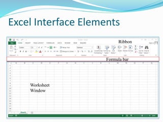 Excel Interface Elements
Ribbon
Formula bar
Worksheet
Window
 