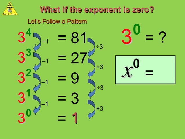 Intro to exponents edmodo 2013 14 | PPT