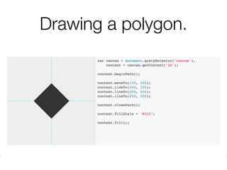 Drawing a polygon.
 