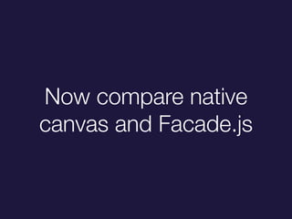 Now compare native
canvas and Facade.js
 
