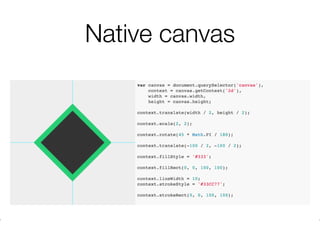 Native canvas
 