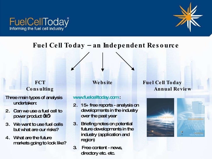 Introduction to Fuel Cell Today