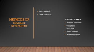 METHODS OF
MARKET
RESEARCH
• Field research
• Desk Research
FIELD RESEARCH
• Personal interview
• Telephone
interview
• Postal surveys
• Purchase survey
 