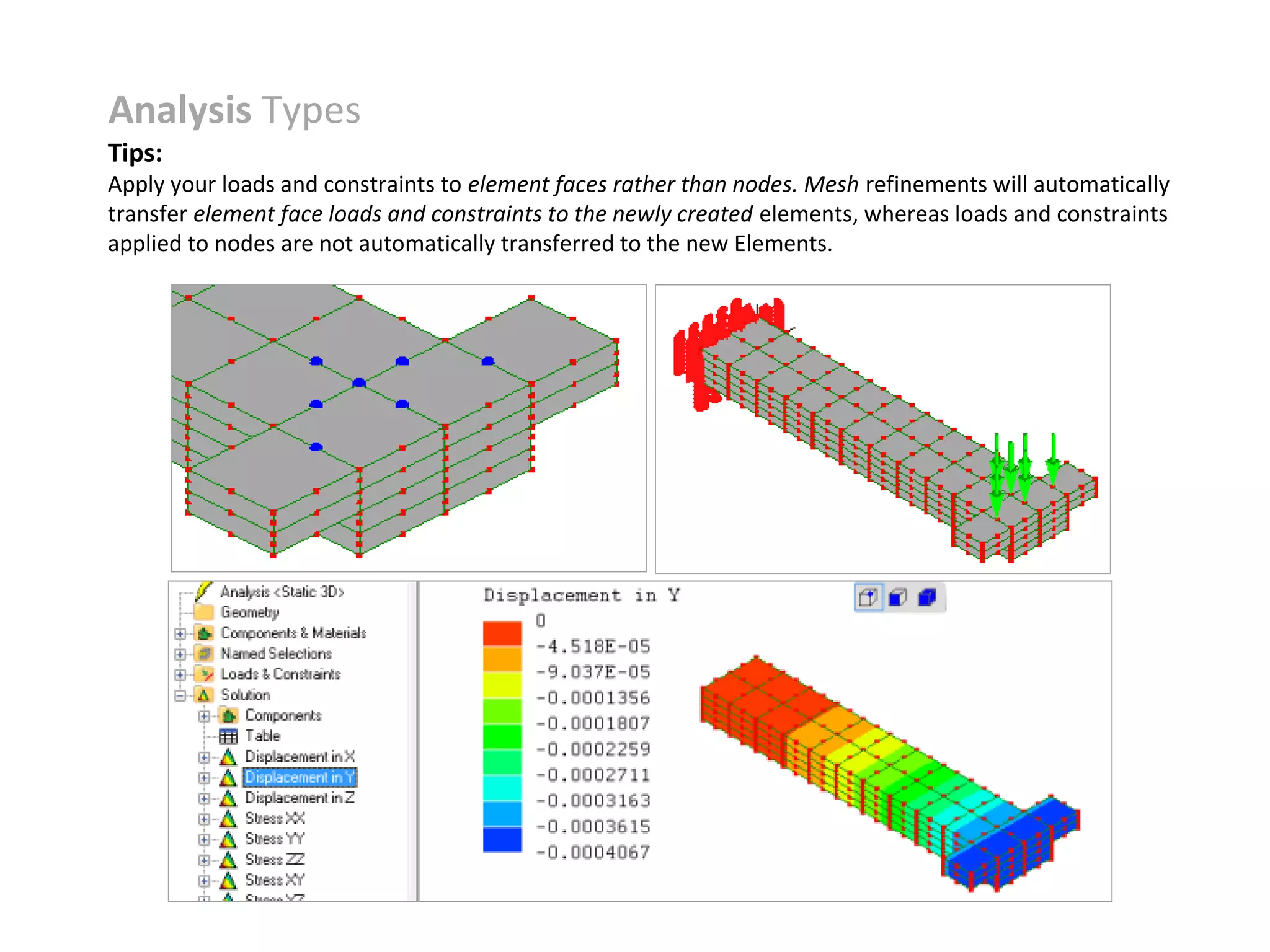 Analysis Types
Tips:

Apply your loads and constraints to element faces rather than nodes. Mesh refinements will automatically
transfer element face loads and constraints to the newly created elements, whereas loads and constraints
applied to nodes are not automatically transferred to the new Elements.

 