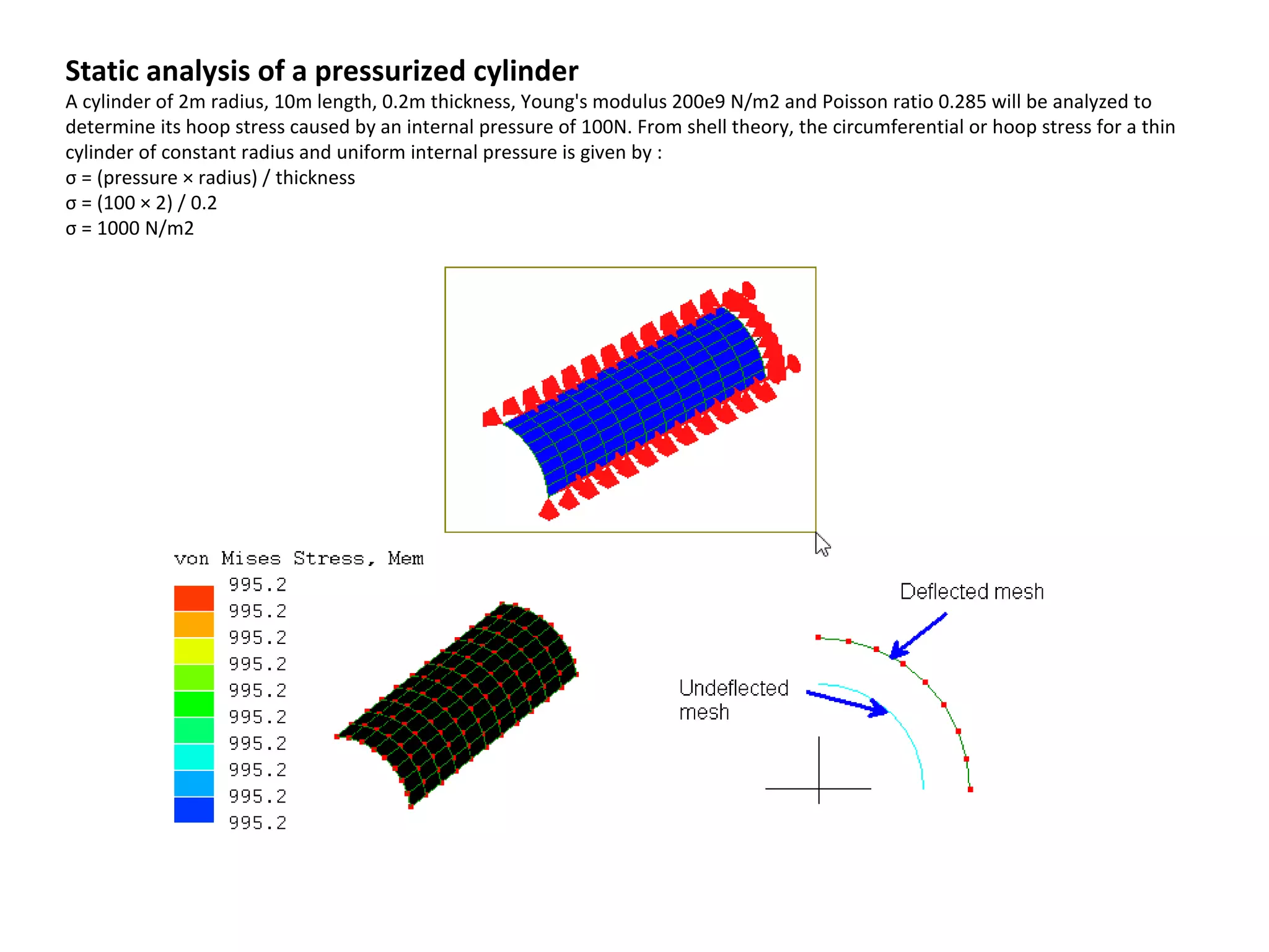 Static analysis of a pressurized cylinder

A cylinder of 2m radius, 10m length, 0.2m thickness, Young's modulus 200e9 N/m2 and Poisson ratio 0.285 will be analyzed to
determine its hoop stress caused by an internal pressure of 100N. From shell theory, the circumferential or hoop stress for a thin
cylinder of constant radius and uniform internal pressure is given by :
σ = (pressure × radius) / thickness
σ = (100 × 2) / 0.2
σ = 1000 N/m2

 