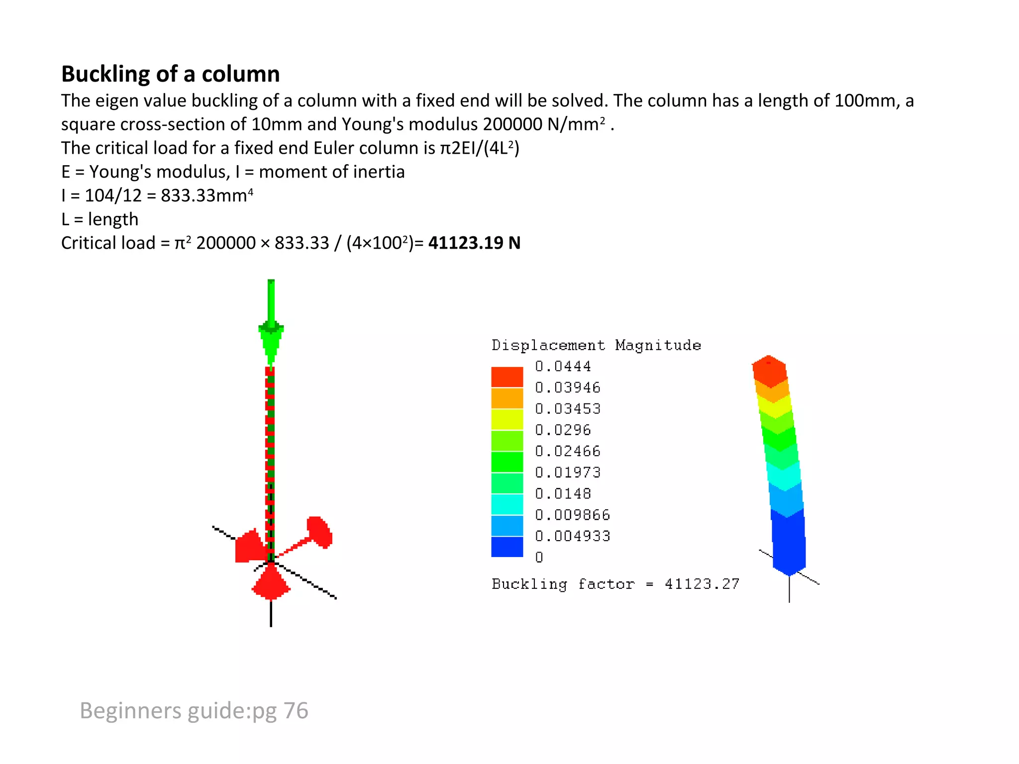 Buckling of a column

The eigen value buckling of a column with a fixed end will be solved. The column has a length of 100mm, a
square cross-section of 10mm and Young's modulus 200000 N/mm2 .
The critical load for a fixed end Euler column is π2EI/(4L2)
E = Young's modulus, I = moment of inertia
I = 104/12 = 833.33mm4
L = length
Critical load = π2 200000 × 833.33 / (4×1002)= 41123.19 N

Beginners guide:pg 76

 